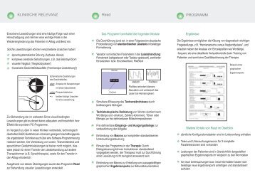 KLINISCHE RELEVANZ Read PROGRAMM - Verlag MedCom