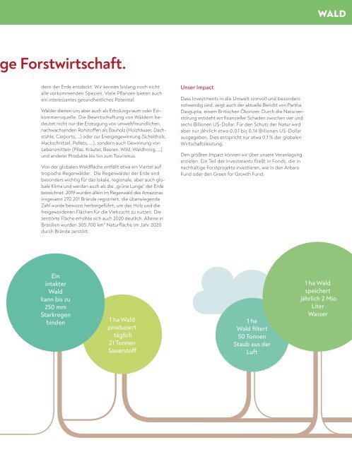 fair-finance Fairnessbericht 2020