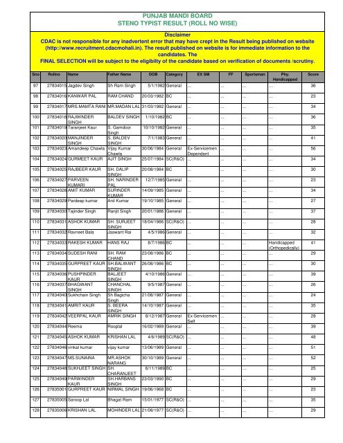 PUNJAB MANDI BOARD STENO TYPIST RESULT ... - c-dac,mohali