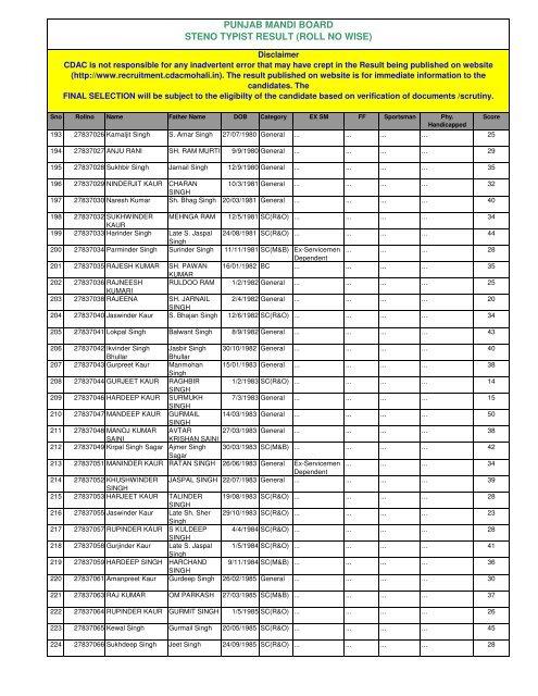 PUNJAB MANDI BOARD STENO TYPIST RESULT ... - c-dac,mohali