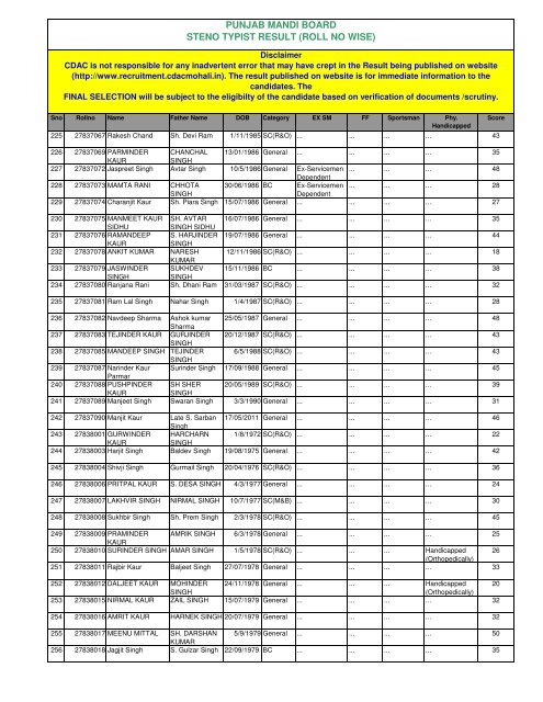 PUNJAB MANDI BOARD STENO TYPIST RESULT ... - c-dac,mohali