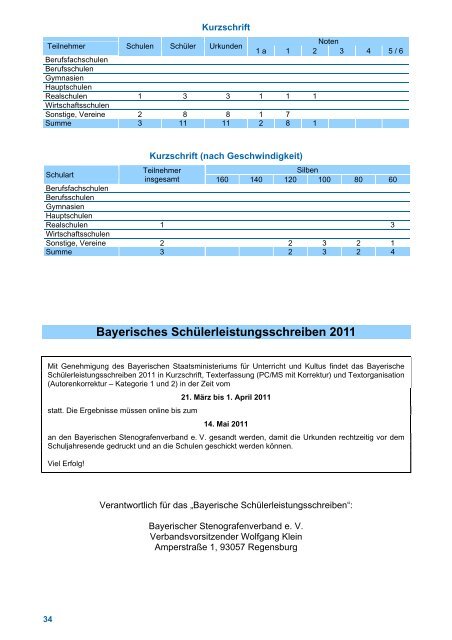 Bayerisches Schülerleistungsschreiben 2010 in Texterfassung (PC ...