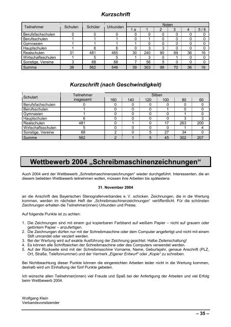 Bayerisches Schülerleistungsschreiben 2003 in Kurzschrift ...