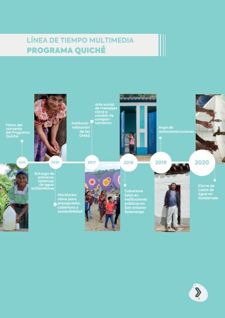Línea de tiempo multimedia del Programa Quiché