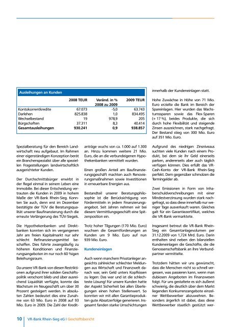 Geschäftsbericht 2009 - VR-Bank Rhein-Sieg eG