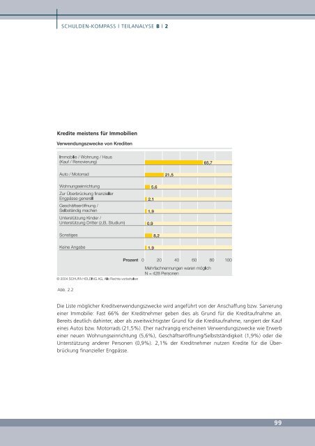 Die private Überschuldung im internationalen Vergleich