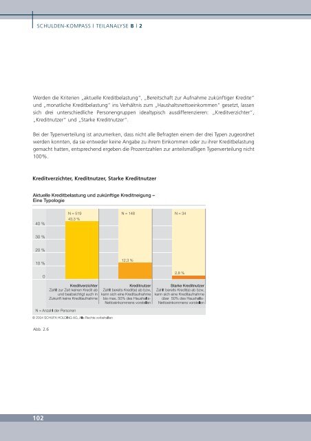 Die private Überschuldung im internationalen Vergleich