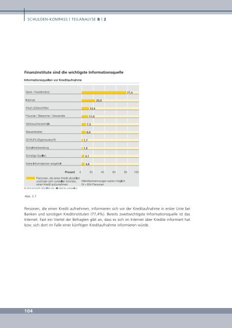 Die private Überschuldung im internationalen Vergleich