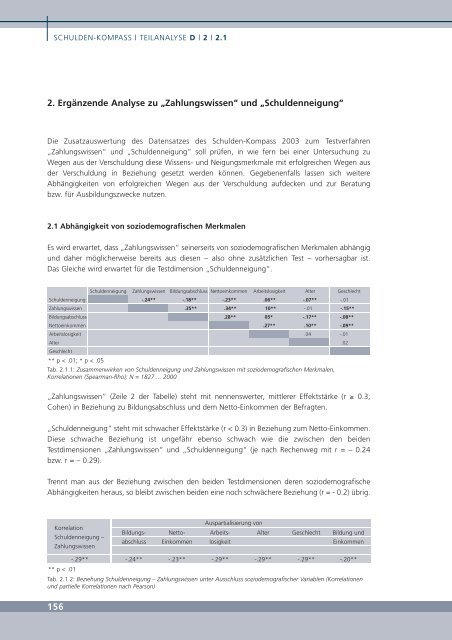 Die private Überschuldung im internationalen Vergleich