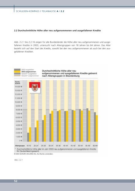 Die private Überschuldung im internationalen Vergleich