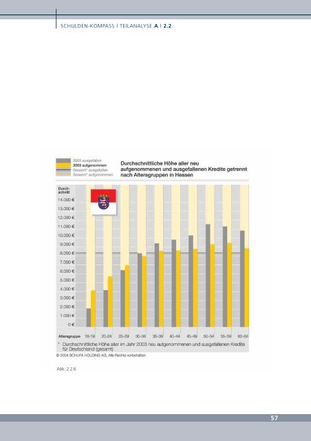 Die private Überschuldung im internationalen Vergleich