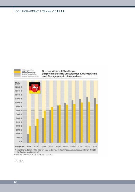 Die private Überschuldung im internationalen Vergleich