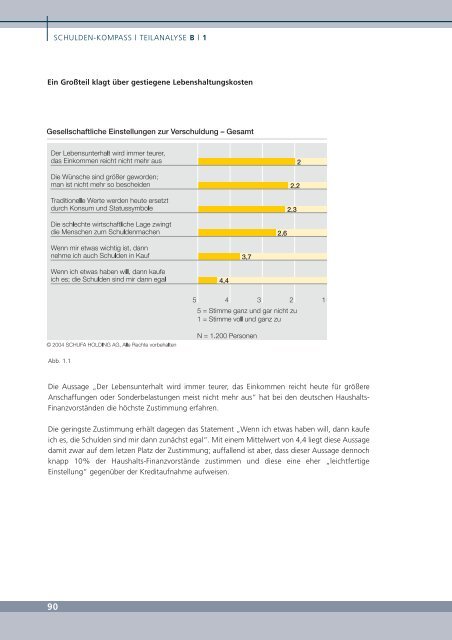 Die private Überschuldung im internationalen Vergleich