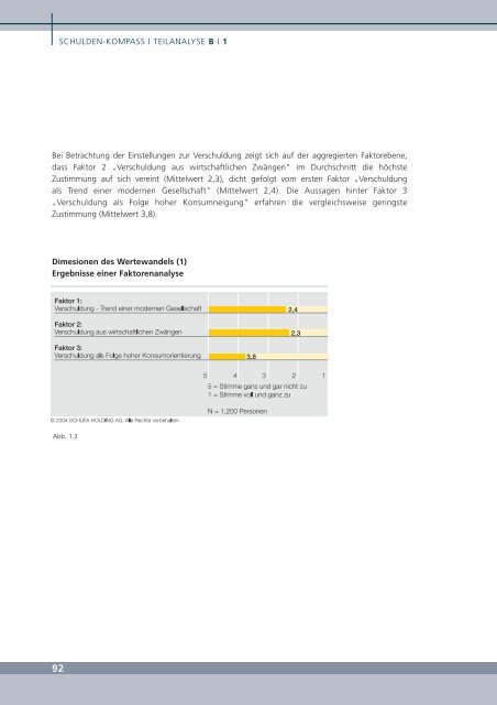 Die private Überschuldung im internationalen Vergleich