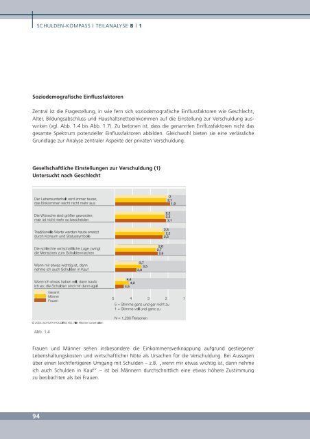 Die private Überschuldung im internationalen Vergleich