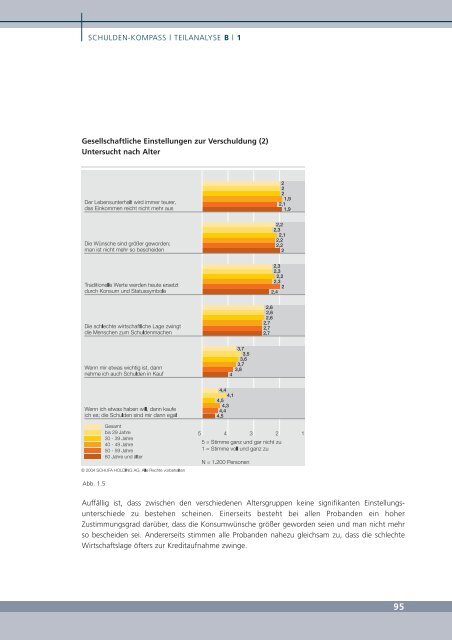 Die private Überschuldung im internationalen Vergleich