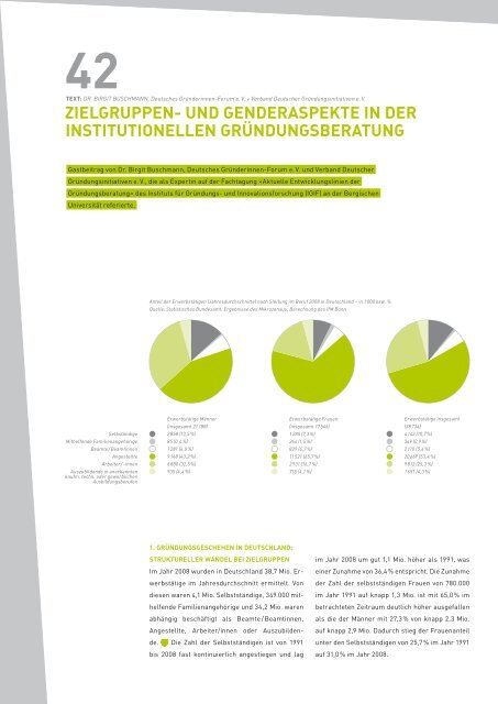 magazIn - Bergische Universität Wuppertal