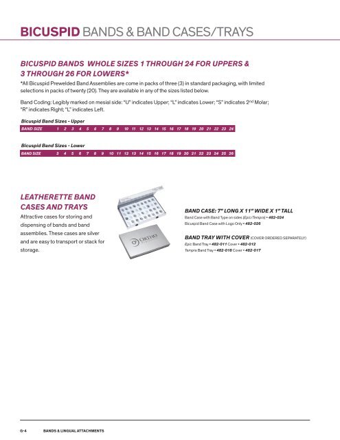 Brochure_2021-ortho-organizers-catalog-with-slx-clear-aligners