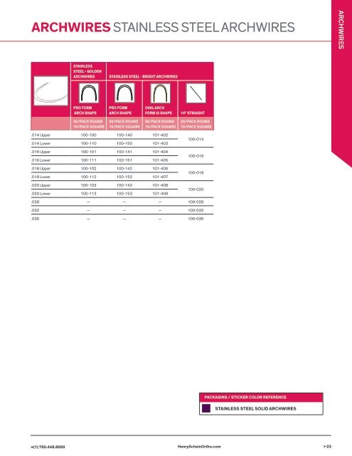 Brochure_2021-ortho-organizers-catalog-with-slx-clear-aligners