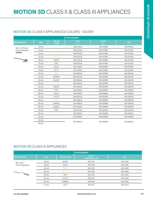 Brochure_2021-ortho-organizers-catalog-with-slx-clear-aligners