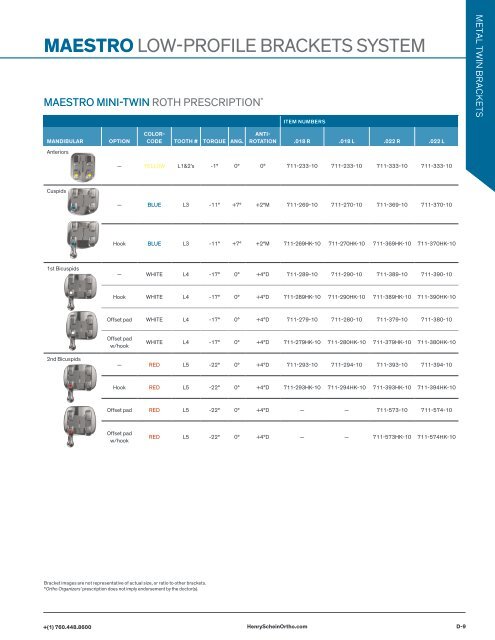 Brochure_2021-ortho-organizers-catalog-with-slx-clear-aligners