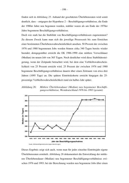 Die Restrukturierung des Arbeitsmarktes im Übergang zur ...