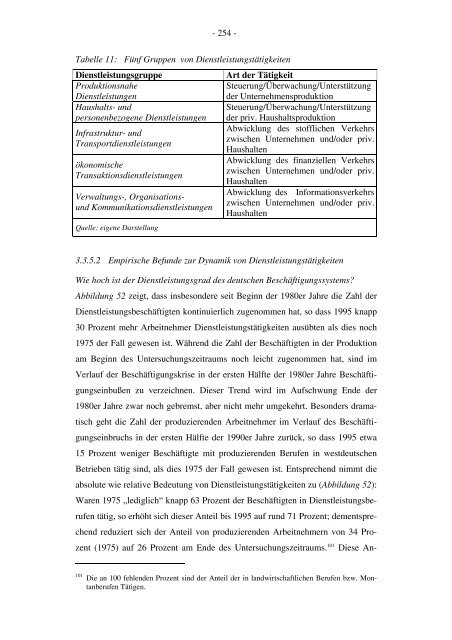 Die Restrukturierung des Arbeitsmarktes im Übergang zur ...