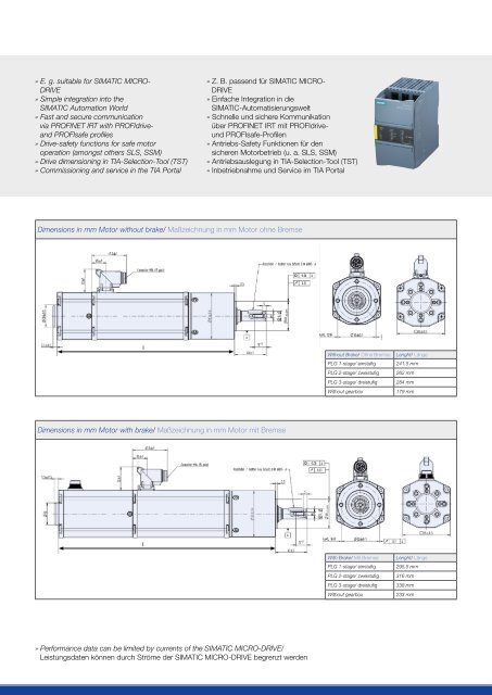 Dunkermotoren for SIMATIC Micro-Drive