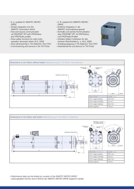 Dunkermotoren for SIMATIC Micro-Drive