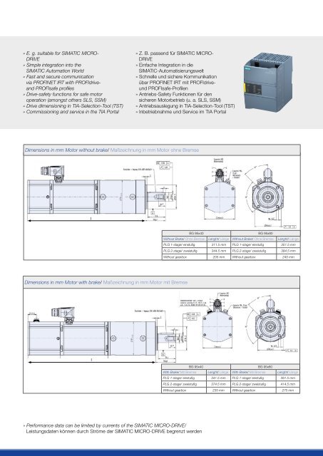 Dunkermotoren for SIMATIC Micro-Drive