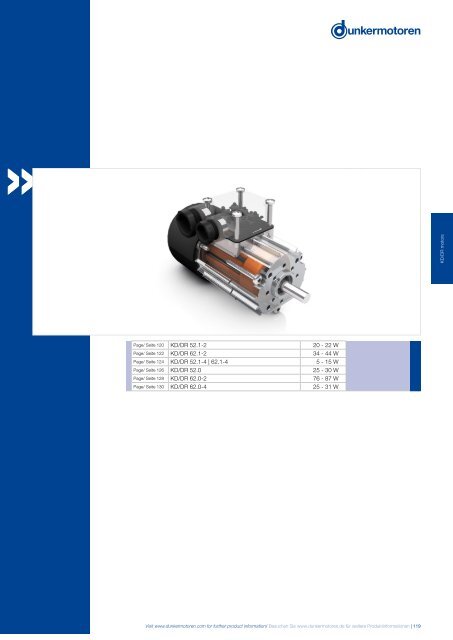 Dunkermotoren Motors Gearboxes and Controllers