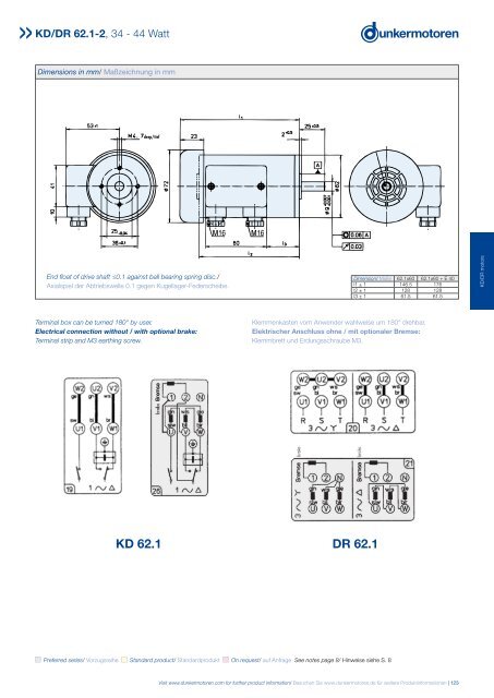 Dunkermotoren Motors Gearboxes and Controllers