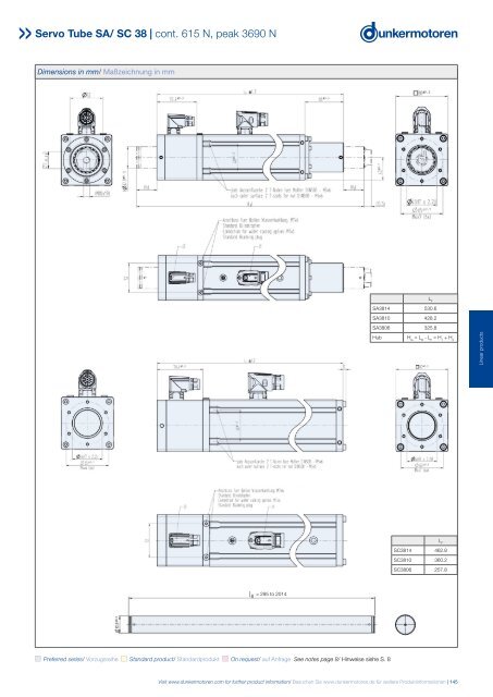 Dunkermotoren Motors Gearboxes and Controllers