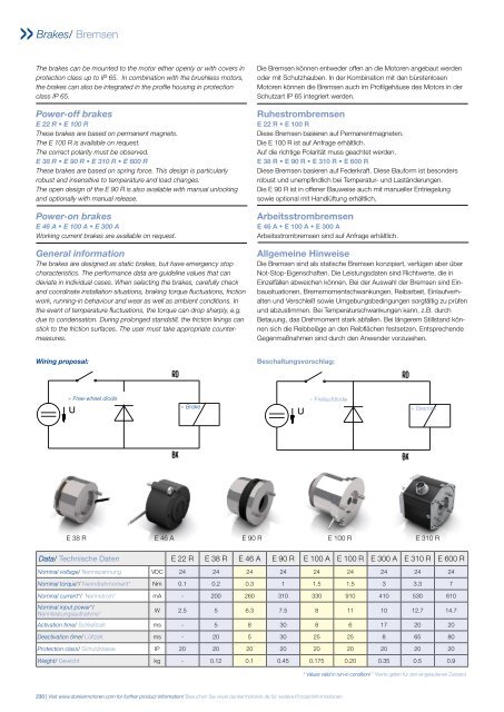 Dunkermotoren Motors Gearboxes and Controllers