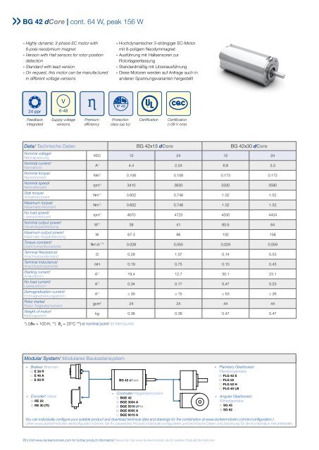 Dunkermotoren Motors Gearboxes and Controllers