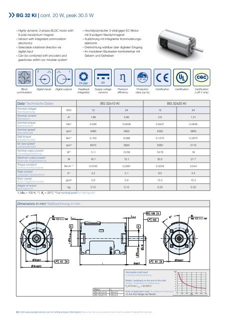 Dunkermotoren Motors Gearboxes and Controllers