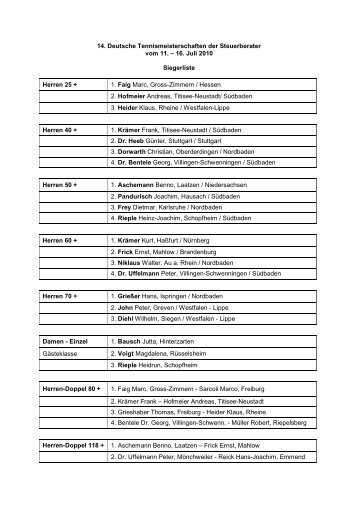 14. Deutsche Tennismeisterschaften der Steuerberater vom 11. – 16 ...