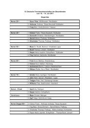 15. Deutsche Tennismeisterschaften der Steuerberater vom 10. – 15 ...