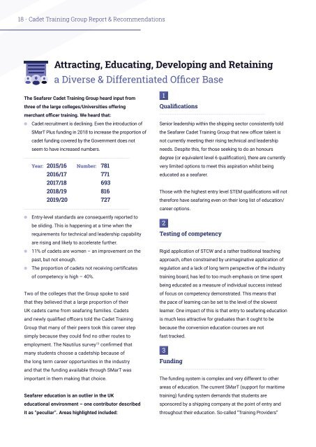Seafarer Cadet Review Report and Recommendations - June 2021