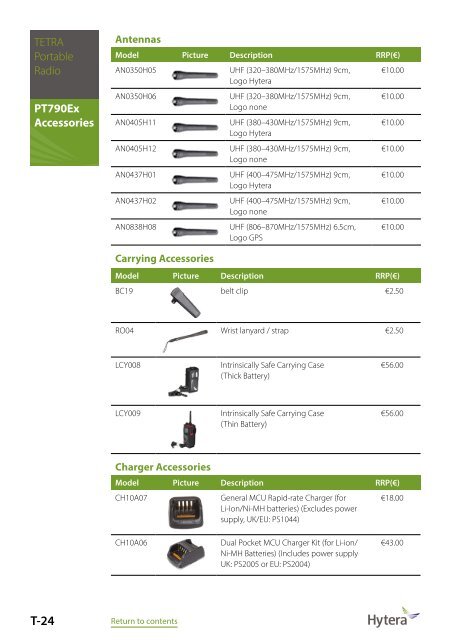 2021 TETRA EURO Price Catalogue