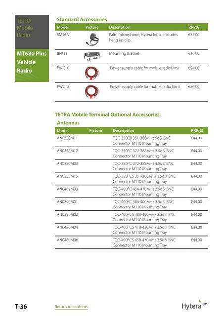 2021 TETRA EURO Price Catalogue