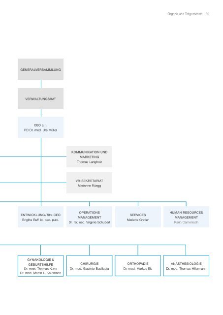 Geschäftsbericht 2020