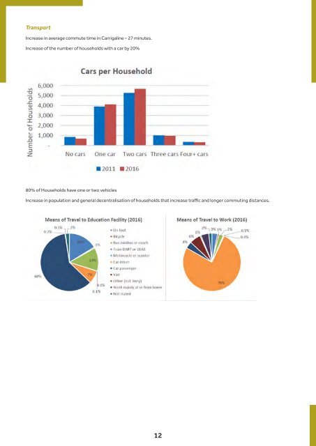 volume-4-south-cork-updated-29-04-2021web