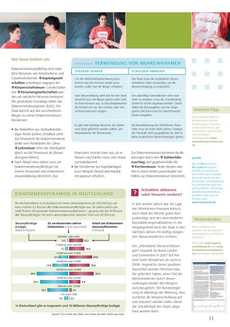 INFO 2007 2008 Finanzen Steuern - Jugend und Bildung