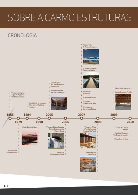 Estruturas em Madeira | Soluções Construtivas | Carmo Wood