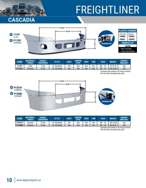 PRODUCTS CATALOG 5PG (PULIDO)