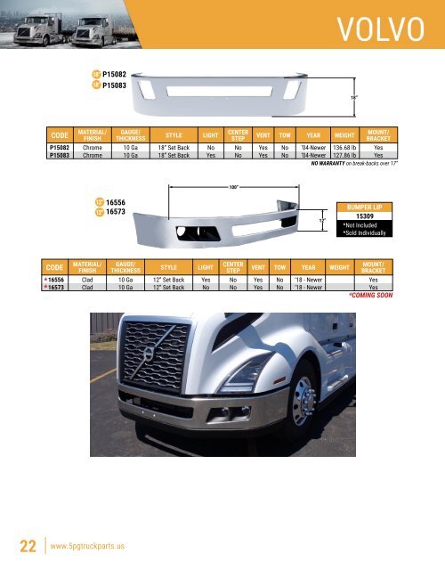 PRODUCTS CATALOG 5PG (PULIDO)