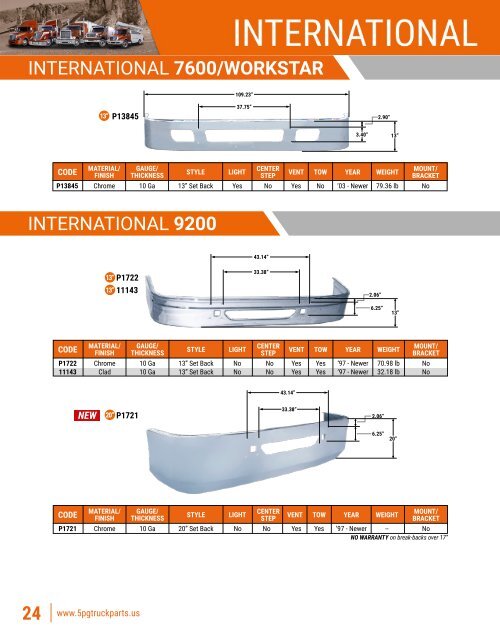 PRODUCTS CATALOG 5PG (PULIDO)