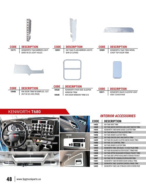 PRODUCTS CATALOG 5PG (PULIDO)