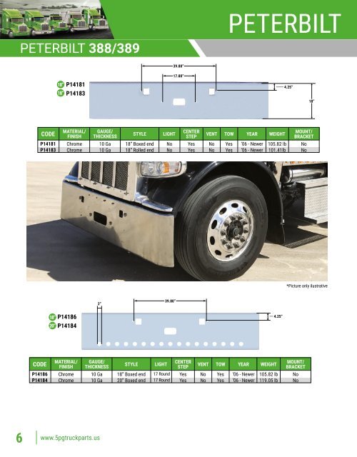 PRODUCTS CATALOG 5PG (PULIDO)